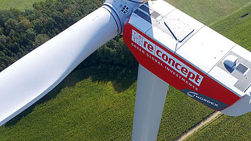 reconcept Windparks